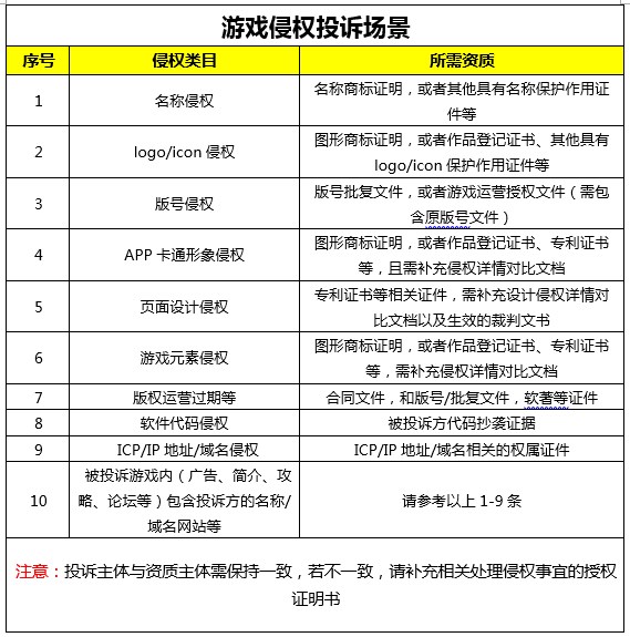 vivo投放,vivo推广,vivo信息流 vivo投放,vivo推广,vivo信息流