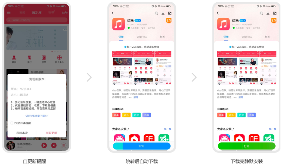 可以直接调起vivo应用商店的应用详情页,vivo推广并实现更新包的自动下载与自动安装 可以直接调起vivo应用商店的应用详情页,vivo推广并实现更新包的自动下载与自动安装
