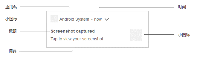 驾考宝典广告后台开发者可以自行定义具体展示内容 驾考宝典广告后台开发者可以自行定义具体展示内容