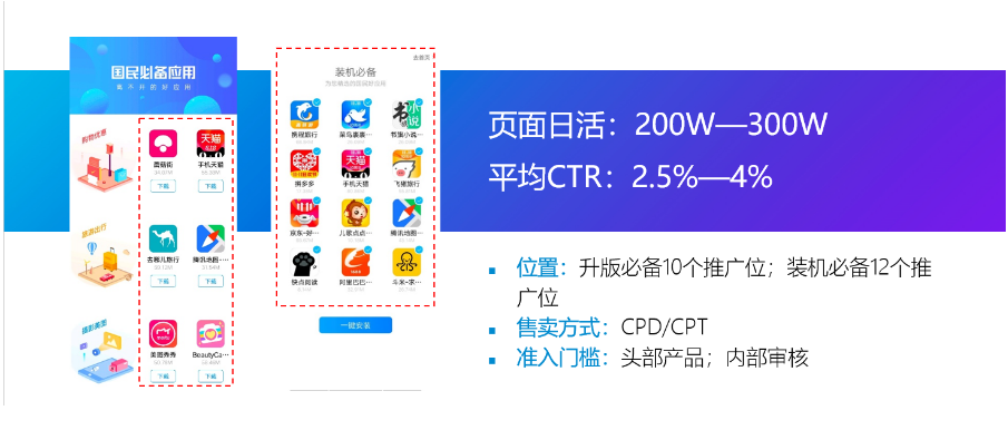 vivo广告应用商店广告资源位介绍 vivo广告应用商店广告资源位介绍