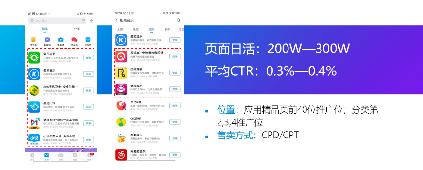 vivo广告应用商店广告资源位介绍 vivo广告应用商店广告资源位介绍