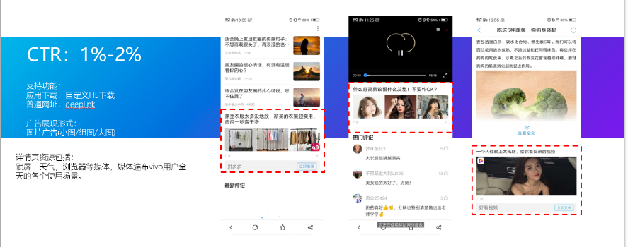 vivo推广浏览器-资源位介绍-详情页 vivo推广浏览器-资源位介绍-详情页