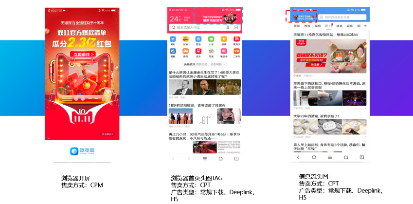 vivo广告浏览器-非标资源 vivo广告浏览器-非标资源