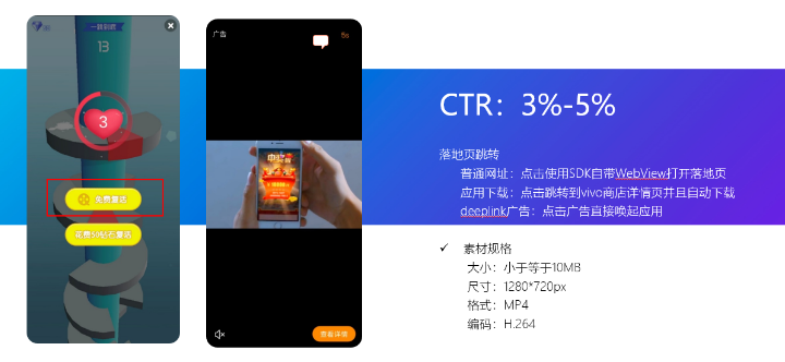 vivo推广广告联盟-资源介绍-激励视频 vivo推广广告联盟-资源介绍-激励视频