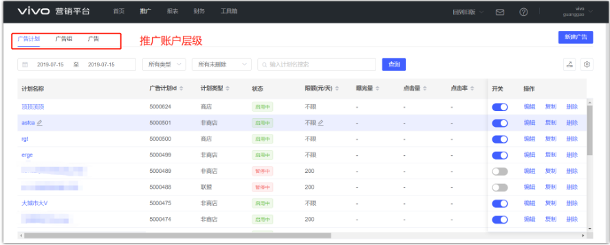 vivo推广层级拆分逻辑 vivo推广层级拆分逻辑