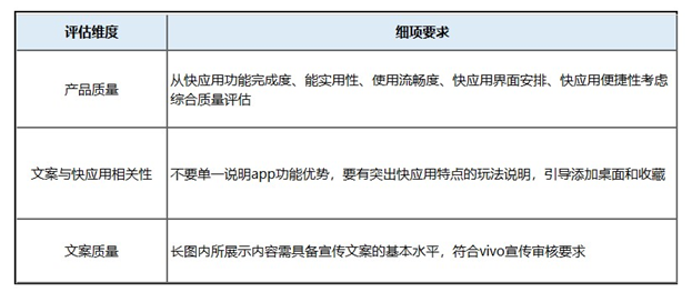 360搜索开户流程可追加快应用push精准推送约500W 360搜索开户流程可追加快应用push精准推送约500W