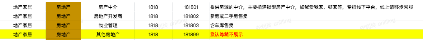 ivo信息流竞价 以避免素材被拒影响正常投放。 ivo信息流竞价 以避免素材被拒影响正常投放。