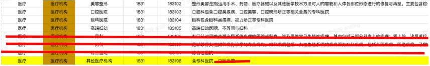 vivo广告开户 现阶段对此类广告入口页作出如下要求  vivo广告开户 现阶段对此类广告入口页作出如下要求