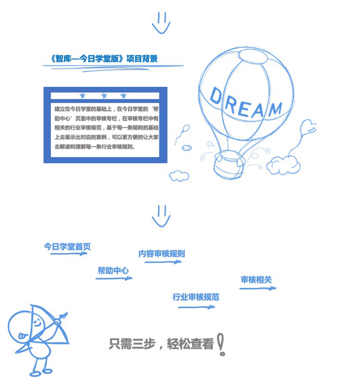 vivo推广优惠活动 vivo推广优惠活动