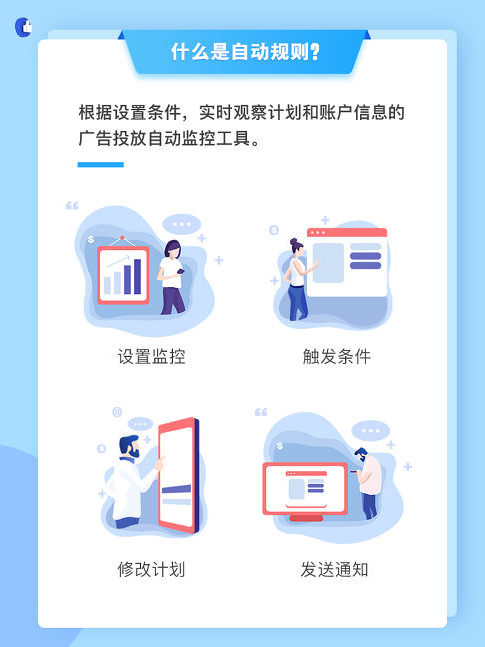 vivo广告代运营 vivo广告代运营