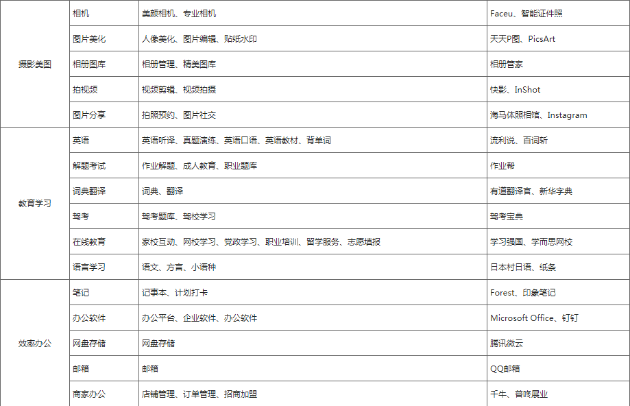 vivo推广怎么做,vivo推广,vivo广告账户开通 vivo推广怎么做,vivo推广,vivo广告账户开通