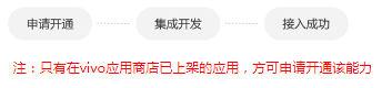 才可以安装成功,vivo广告安装取消占比较高 才可以安装成功,vivo广告安装取消占比较高