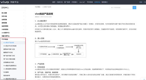 陌陌信息流开户进入文档中心页面,页面首页为“push推送—vivo推送产品说明” 陌陌信息流开户进入文档中心页面,页面首页为“push推送—vivo推送产品说明”