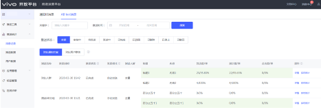 今日头条推广代理商请谨慎操作 今日头条推广代理商请谨慎操作