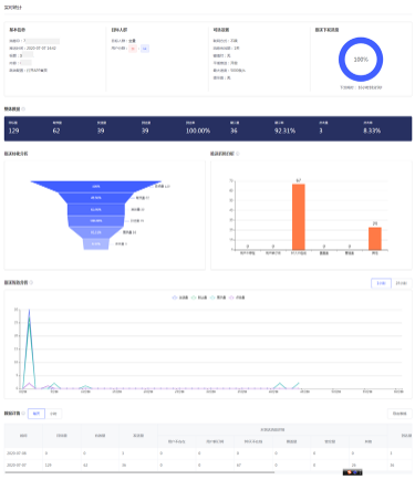 360搜索其中审核中是因超过一定量级的消息需要进行人工审核 360搜索其中审核中是因超过一定量级的消息需要进行人工审核