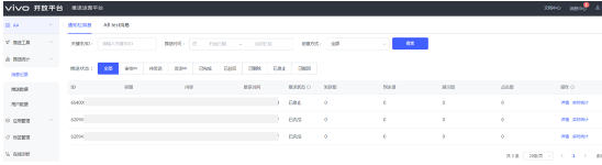 酷狗音乐推广费用选择判定更优文案(人群)的指标和判别时间 酷狗音乐推广费用选择判定更优文案(人群)的指标和判别时间