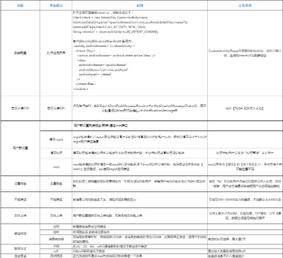 删除该应用(无法恢复),妈妈网推广快应用不可删除 删除该应用(无法恢复),妈妈网推广快应用不可删除