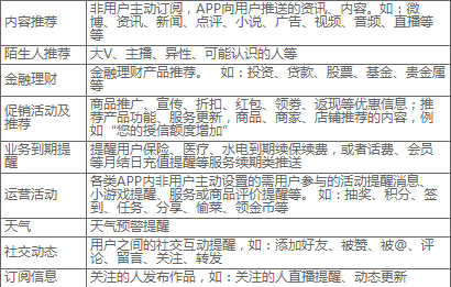妈妈网广告未订阅的影音视听内容、商品推广、宣传,或者折扣、红包、领劵优惠信息等 妈妈网广告未订阅的影音视听内容、商品推广、宣传,或者折扣、红包、领劵优惠信息等