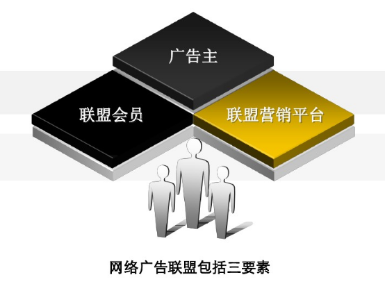 vivo推广怎么收费?vivo vivo推广怎么收费?vivo