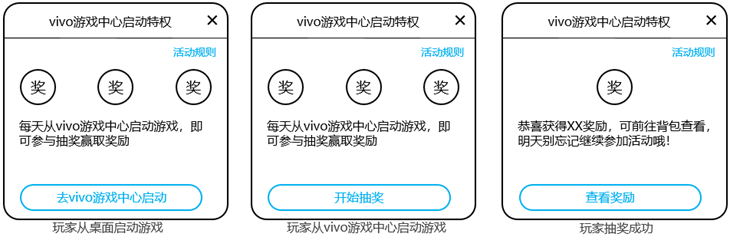 vivo游戏广告的案例有哪些? vivo游戏广告的案例有哪些?