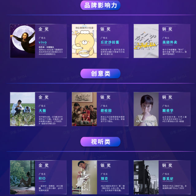 vivo广告投放有哪些展现形式? vivo广告投放有哪些展现形式?