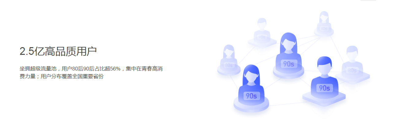 vivo信息流广告 vivo信息流广告