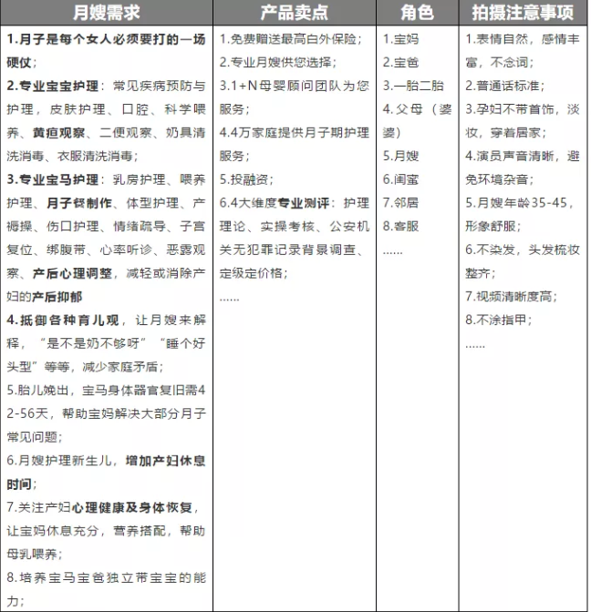 vivo商店的开户政策有哪些? vivo商店的开户政策有哪些?