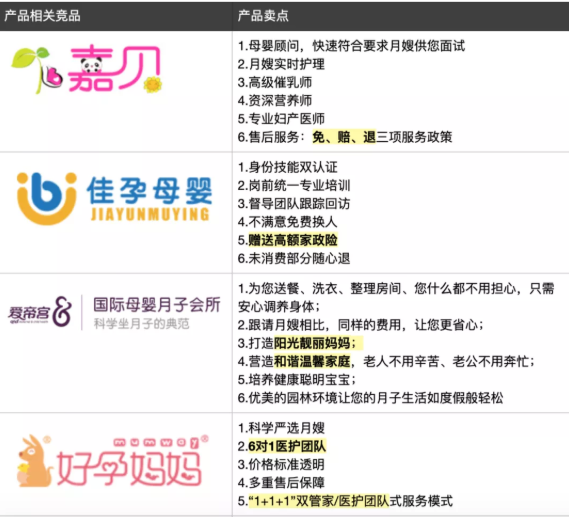 vivo信息流怎样代运营? vivo信息流怎样代运营?