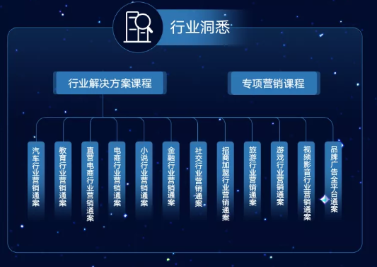vivo推广开户价格是多少? vivo推广开户价格是多少?