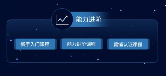 vivo推广怎么做? vivo推广怎么做?