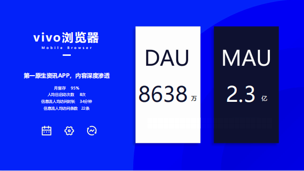 vivo广告推广 vivo广告推广