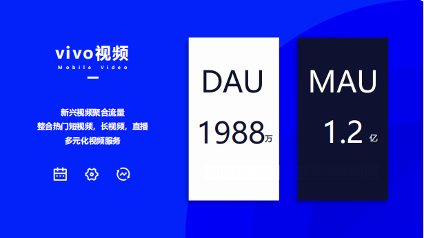 vivo广告代理商 vivo广告代理商