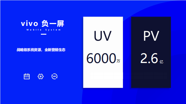vivo广告一般都有哪些优惠活动,vivo推广方式 vivo广告一般都有哪些优惠活动,vivo推广方式