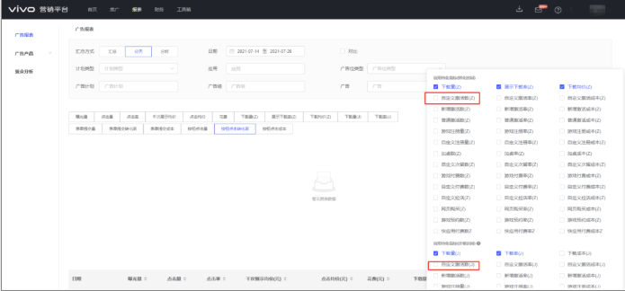 vivo广告怎样投放转化率比较好? vivo广告怎样投放转化率比较好?
