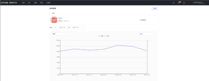 在vivo可以投放哪些广告产品? 在vivo可以投放哪些广告产品?