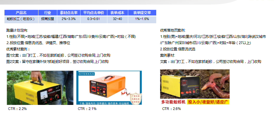 vivo广告推广流程 vivo广告推广流程