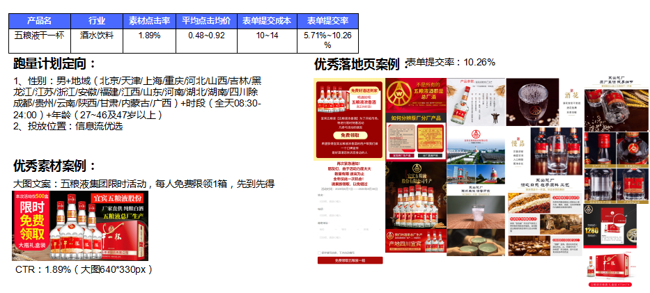 vivo广告投放酒水所需资质 vivo广告投放酒水所需资质