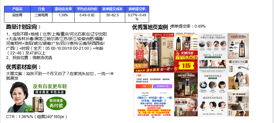 vivo广告代理联系方式 vivo广告代理联系方式