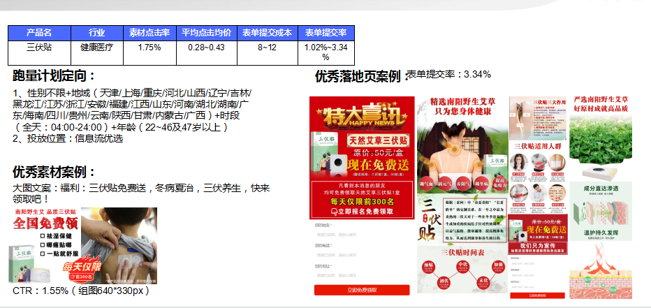 vivo推广怎么收费? vivo推广怎么收费?