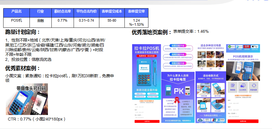 vivo金融广告推广流程 vivo金融广告推广流程