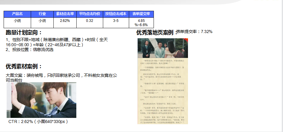 vivo广告平台做小说推广效果怎么样? vivo广告平台做小说推广效果怎么样?