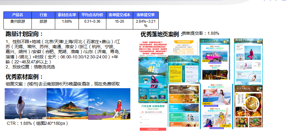 vivo平台可以做旅游推广吗? vivo平台可以做旅游推广吗?