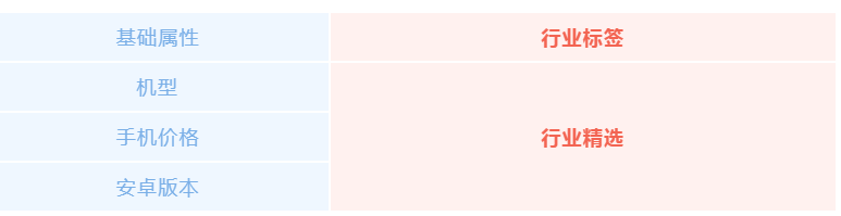 vivo广告投放找vivo广告渠道服务商vivo广告开户只需要5000元就能上线! vivo广告投放找vivo广告渠道服务商vivo广告开户只需要5000元就能上线!