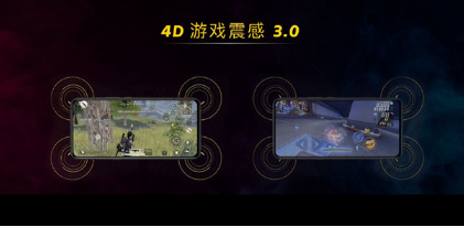 游戏广告在vivo的广告展现样式有哪些? 游戏广告在vivo的广告展现样式有哪些?