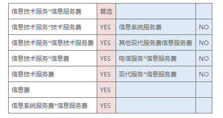 在vivo投放家居广告的优势是什么? 在vivo投放家居广告的优势是什么?