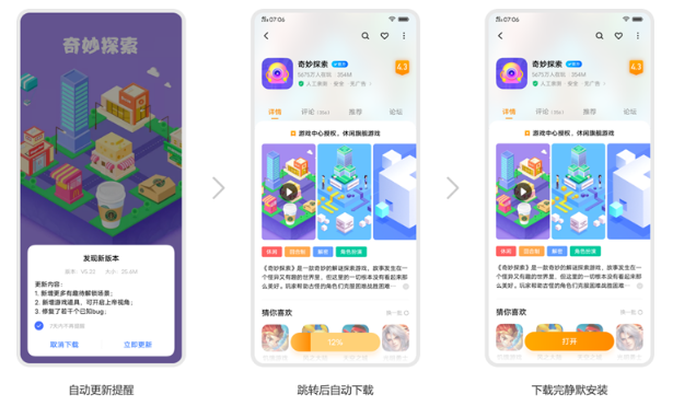 游戏各行业在vivo推广的效果怎么样? 游戏各行业在vivo推广的效果怎么样?