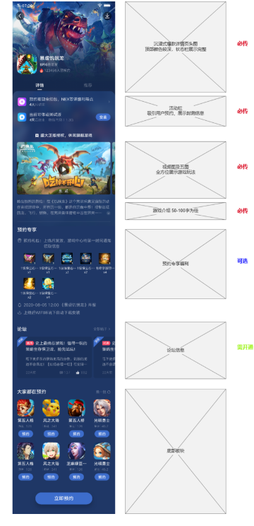游戏广告是怎样在vivo推广变现的? 游戏广告是怎样在vivo推广变现的?