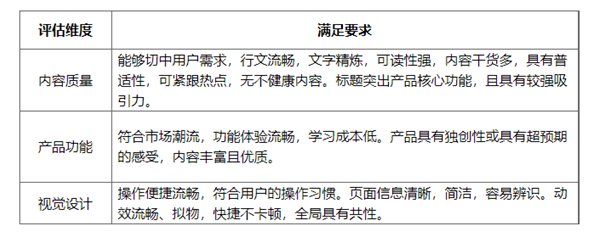 母婴行业投放vivo的效果怎么样? 母婴行业投放vivo的效果怎么样?