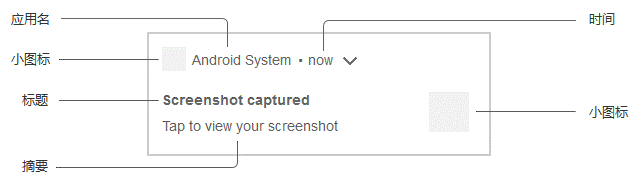 招商加盟可以在vivo投放广告吗? 招商加盟可以在vivo投放广告吗?