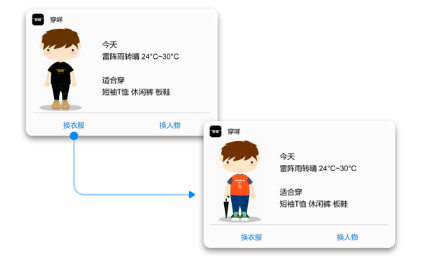 游戏行业怎样在vivo平台获得推广优势? 游戏行业怎样在vivo平台获得推广优势?